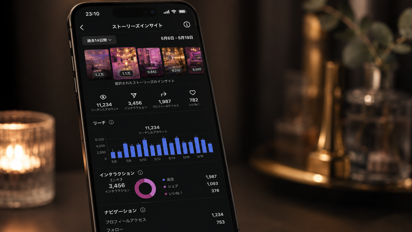 Instagramストーリーズインサイト分析画面のイメージ