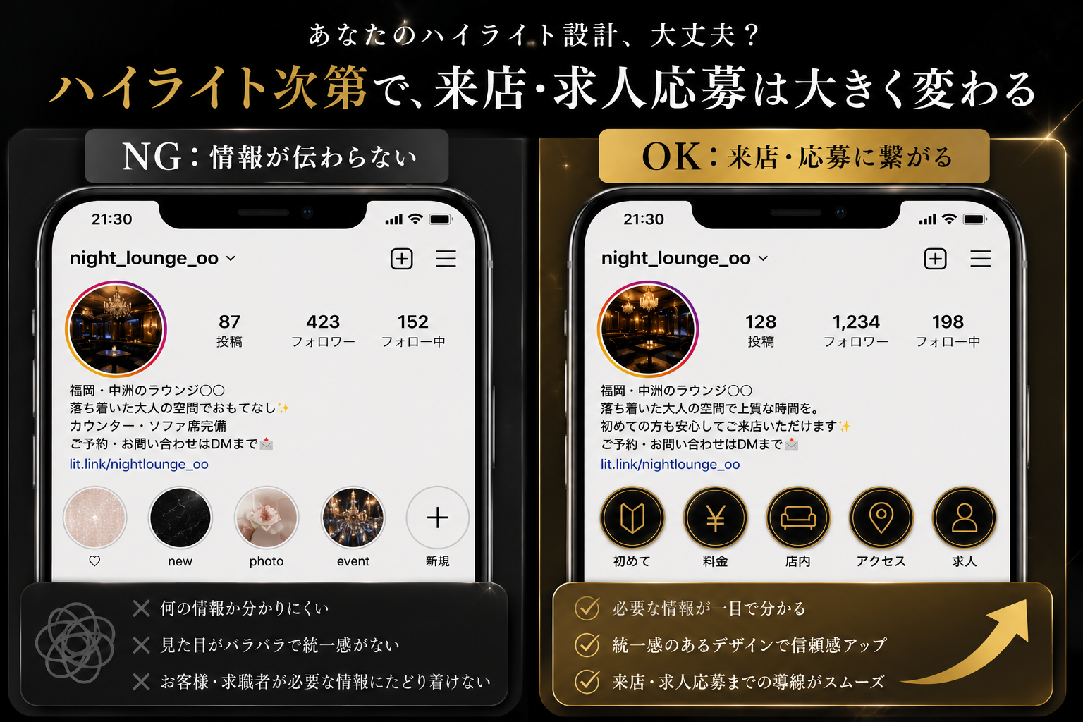 来店・求人応募につながるハイライト整理のOK例と情報が伝わらないNG例