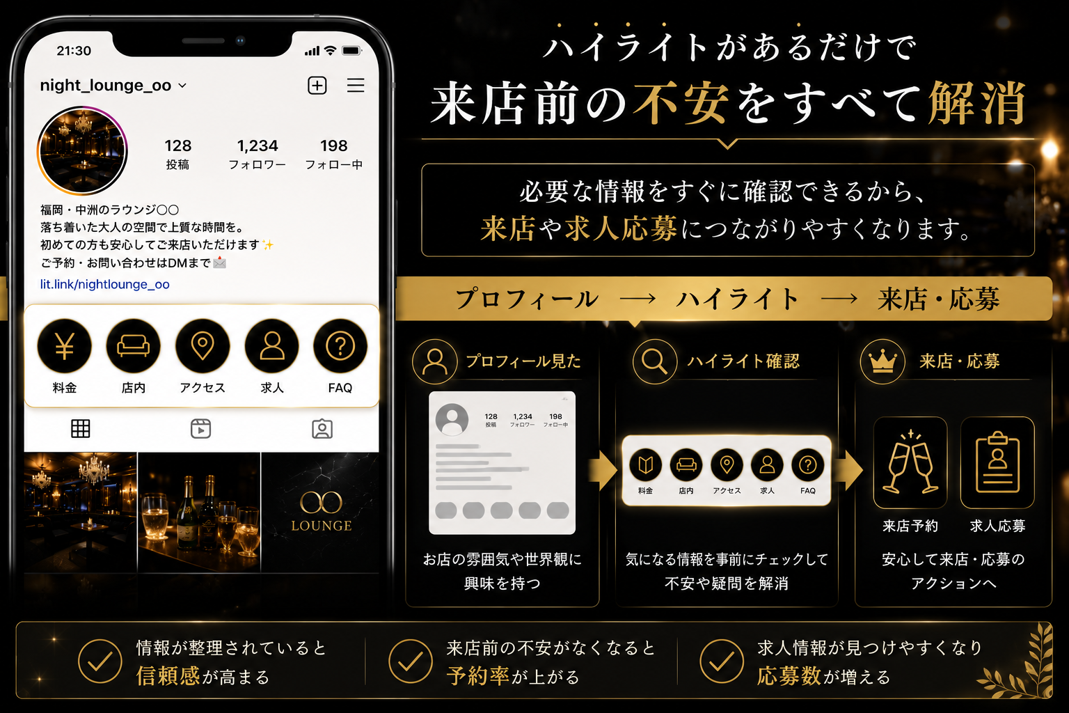 ハイライトがあるだけで来店前の不安を解消