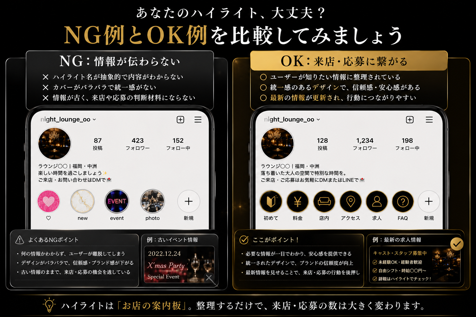ハイライトOK例とNG例の比較