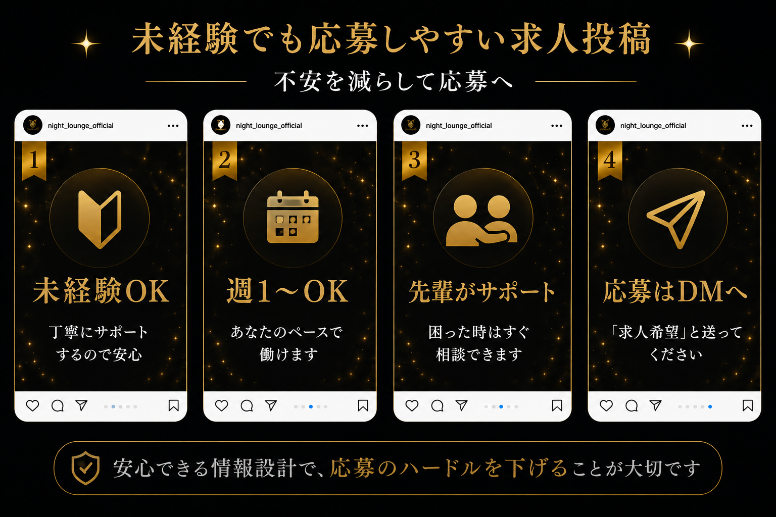 未経験者が安心して応募できる求人投稿のカルーセル構成