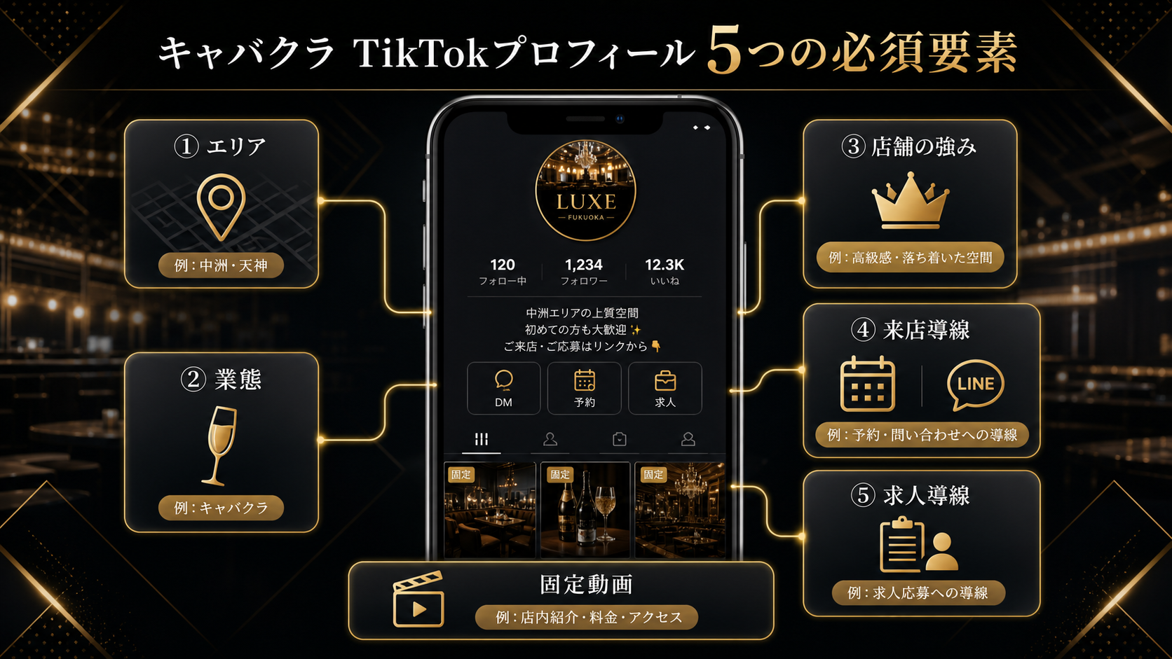 キャバクラTikTokプロフィールに入れる内容