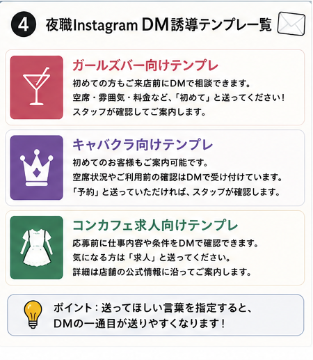 ガールズバーDM誘導テンプレ一覧