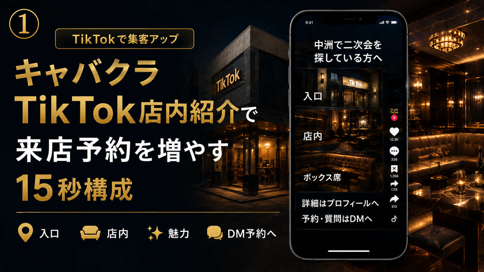キャバクラTikTok店内紹介の動画構成図
