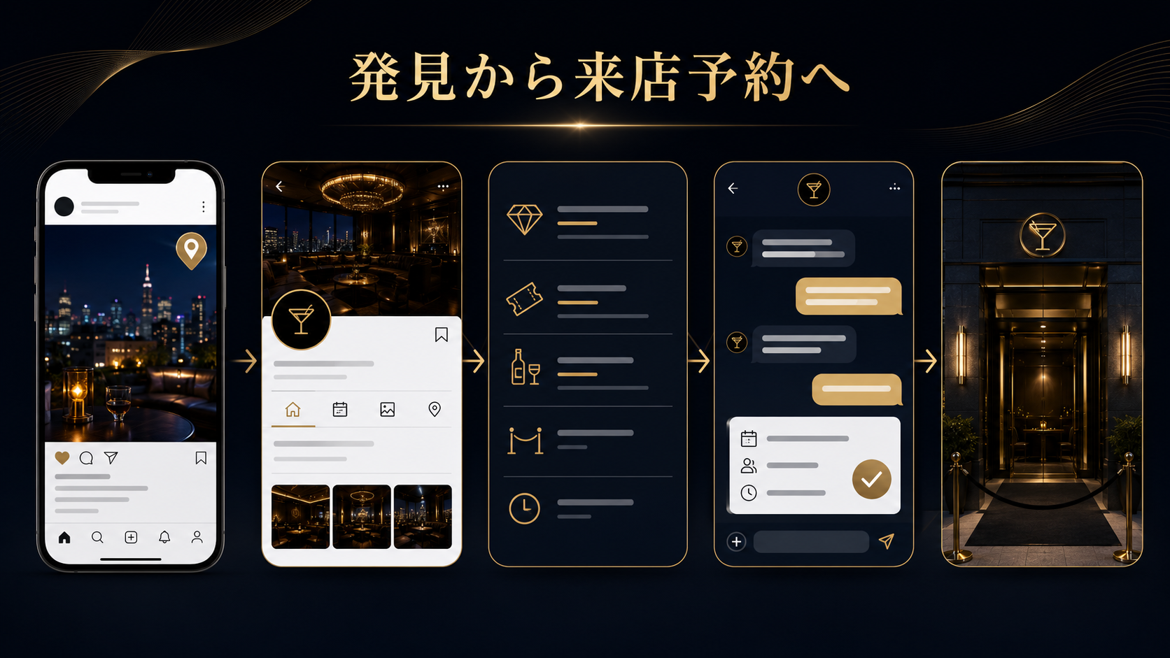 Instagram位置情報から来店予約までの導線