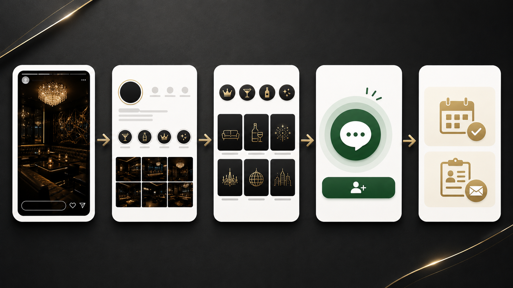 InstagramからLINE登録までの導線図