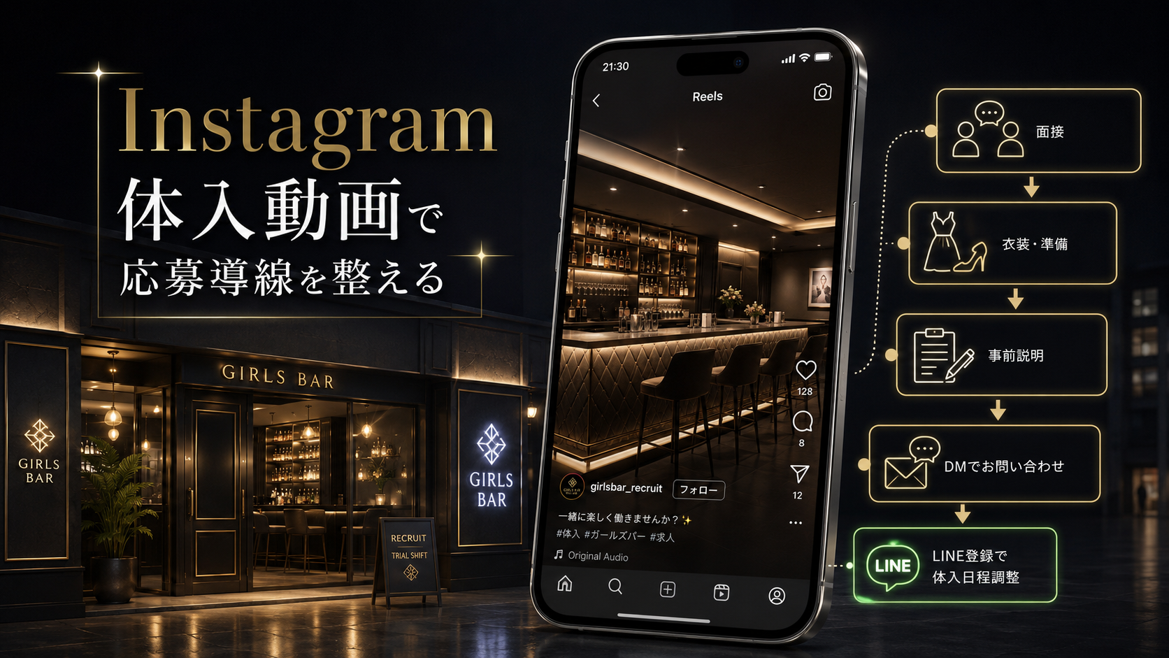 ガールズバーInstagram体入動画導線