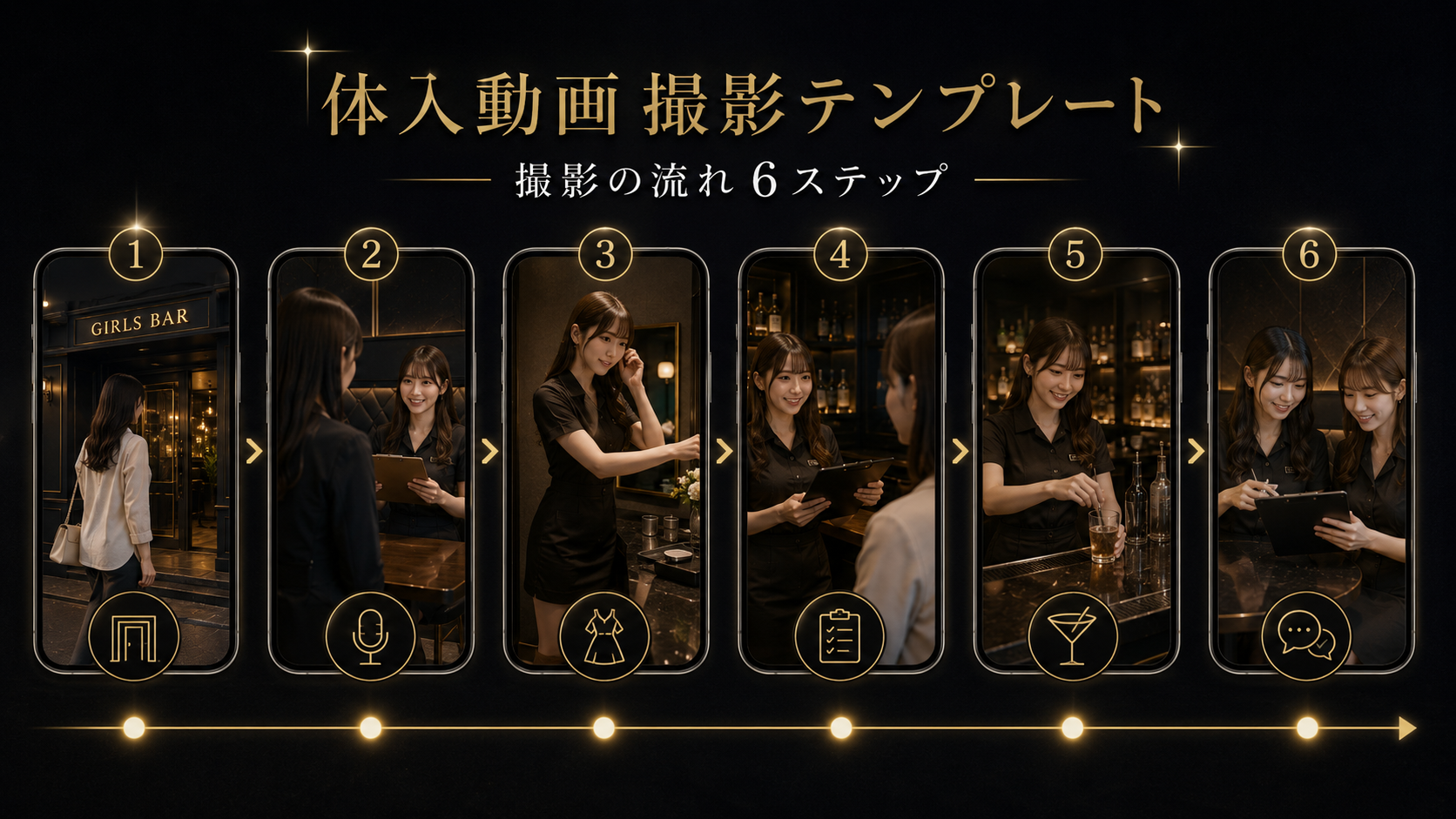 ガールズバー体入動画6場面の撮影テンプレート
