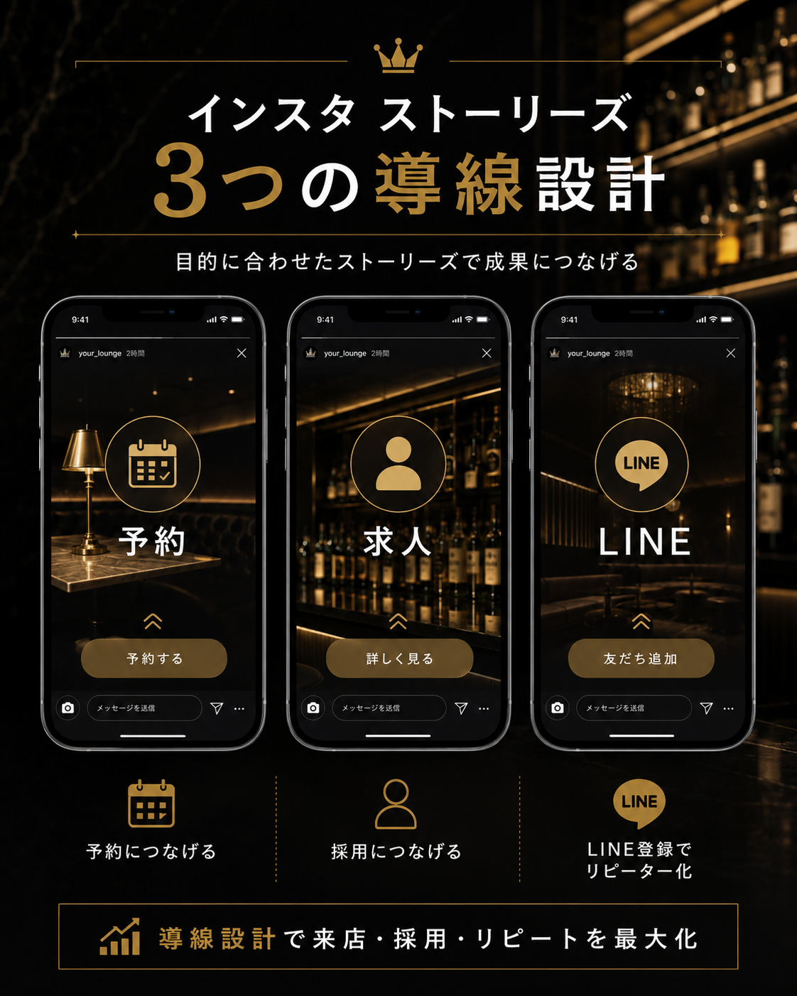 夜職Instagramストーリーズで予約、求人、LINE登録に繋げる3つの導線設計画像