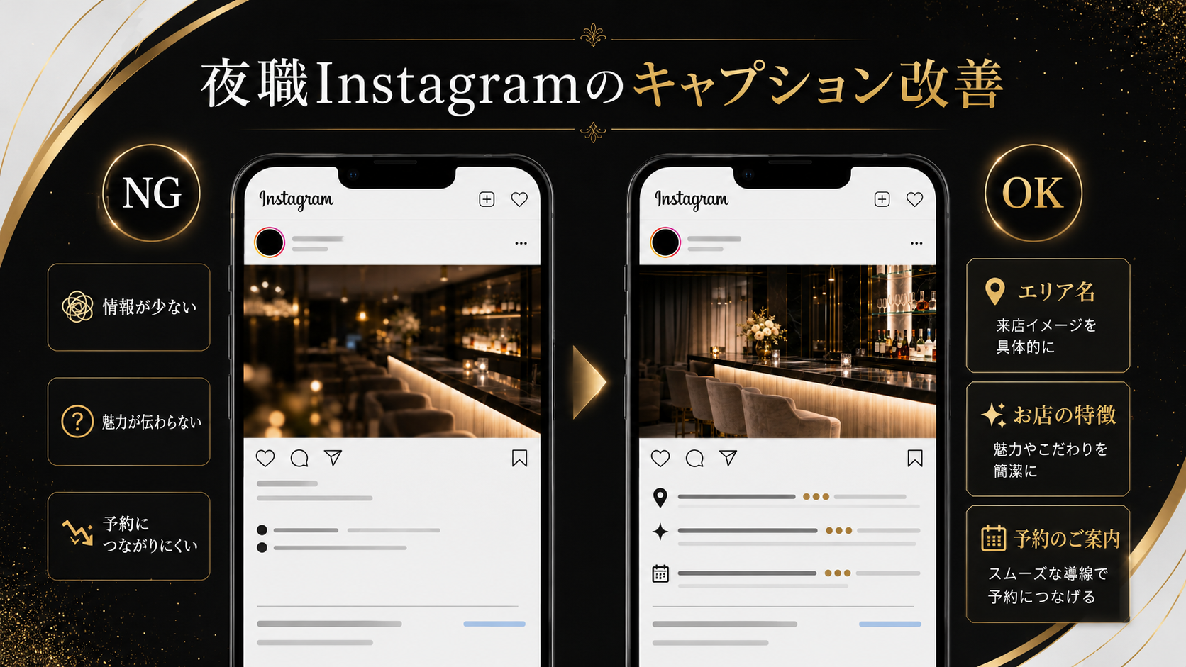 夜職キャプションNGOK比較
