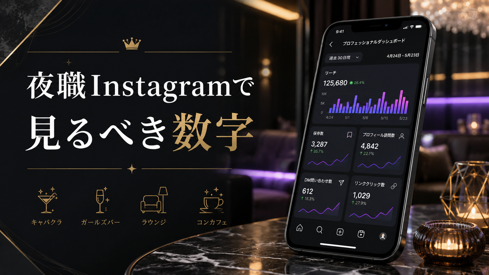 夜職Instagram指標の見方と改善