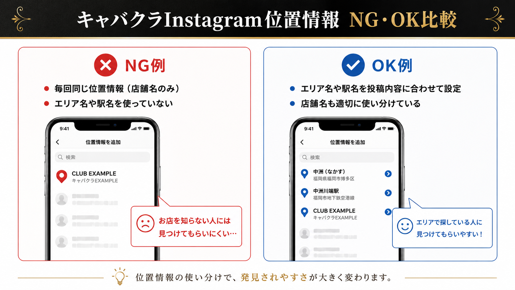 夜職Instagramエリア集客導線の全体図