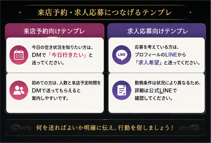 来店予約と求人応募のDMテンプレ一覧